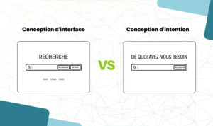 Comparaison entre la conception d'interface "recherche" et la conception d'intention "de quoi vous avez besoin".